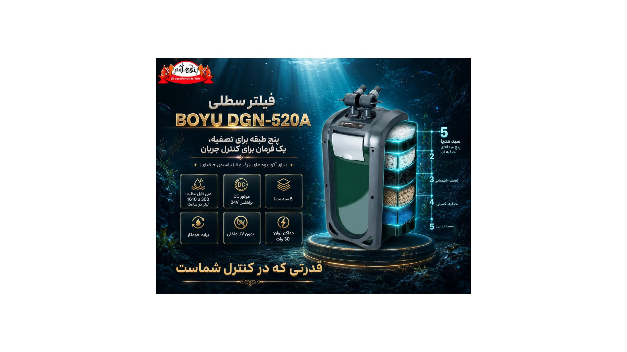 فیلتر سطلی BOYU DGN-520A