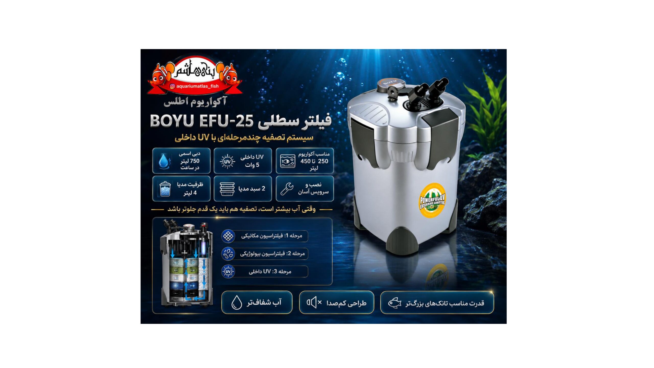 فیلتر سطلی BOYU EFU-25