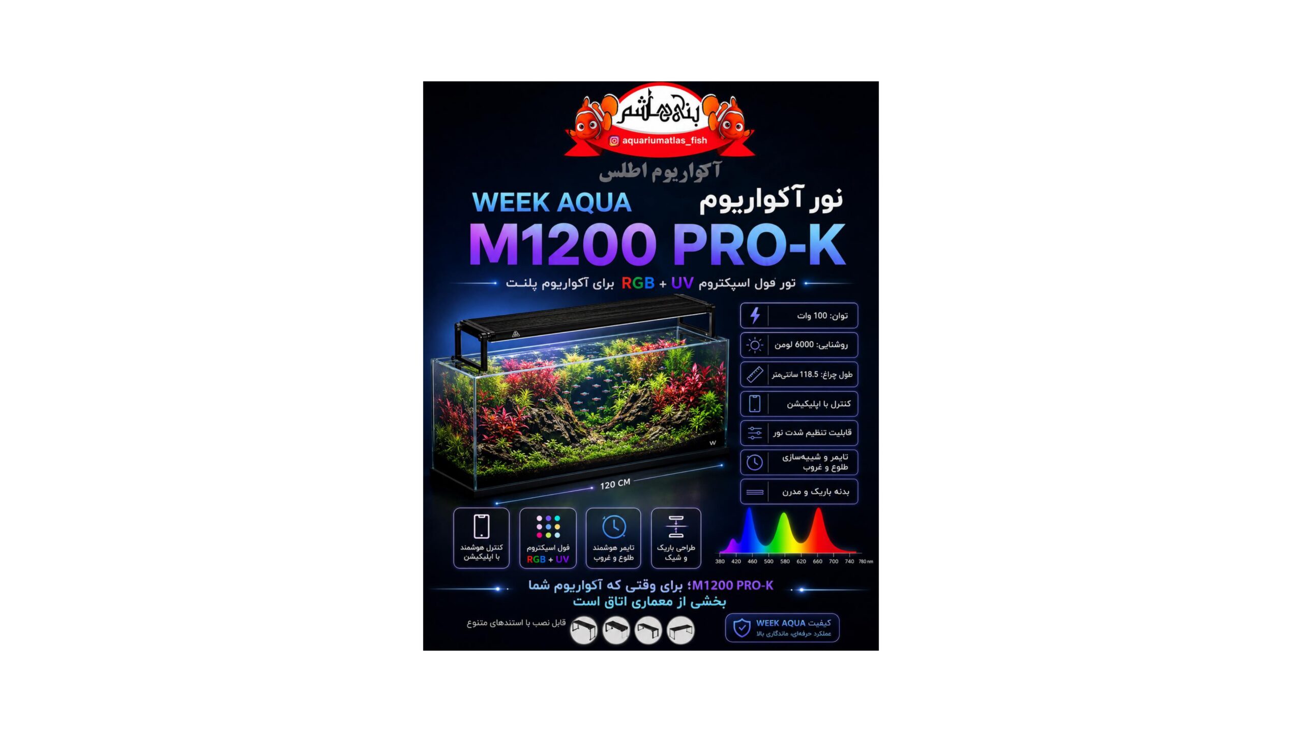 نور ویک آکوا WEEK AQUA M SERIES M1200PRO-K
