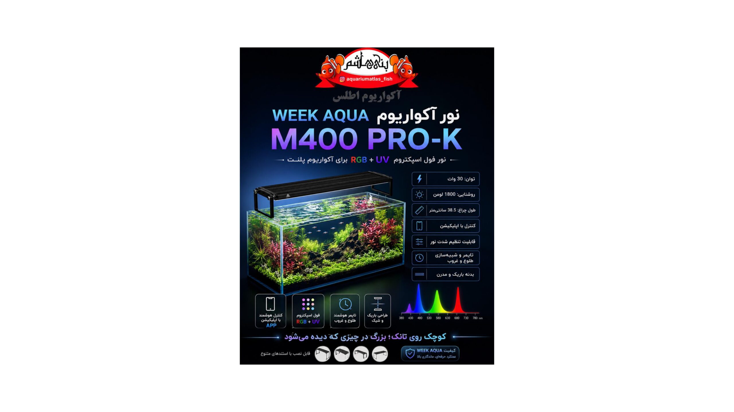 نور ویک آکوا WEEK AQUA M SERIES M400PRO-K